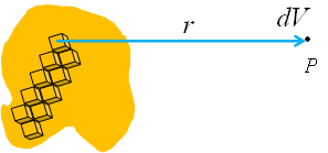 Electric Potential_104.gif